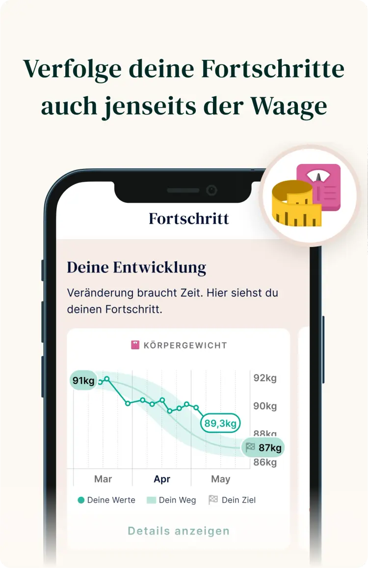 Verfolge deine Fortschritte auch jenseits der Waage