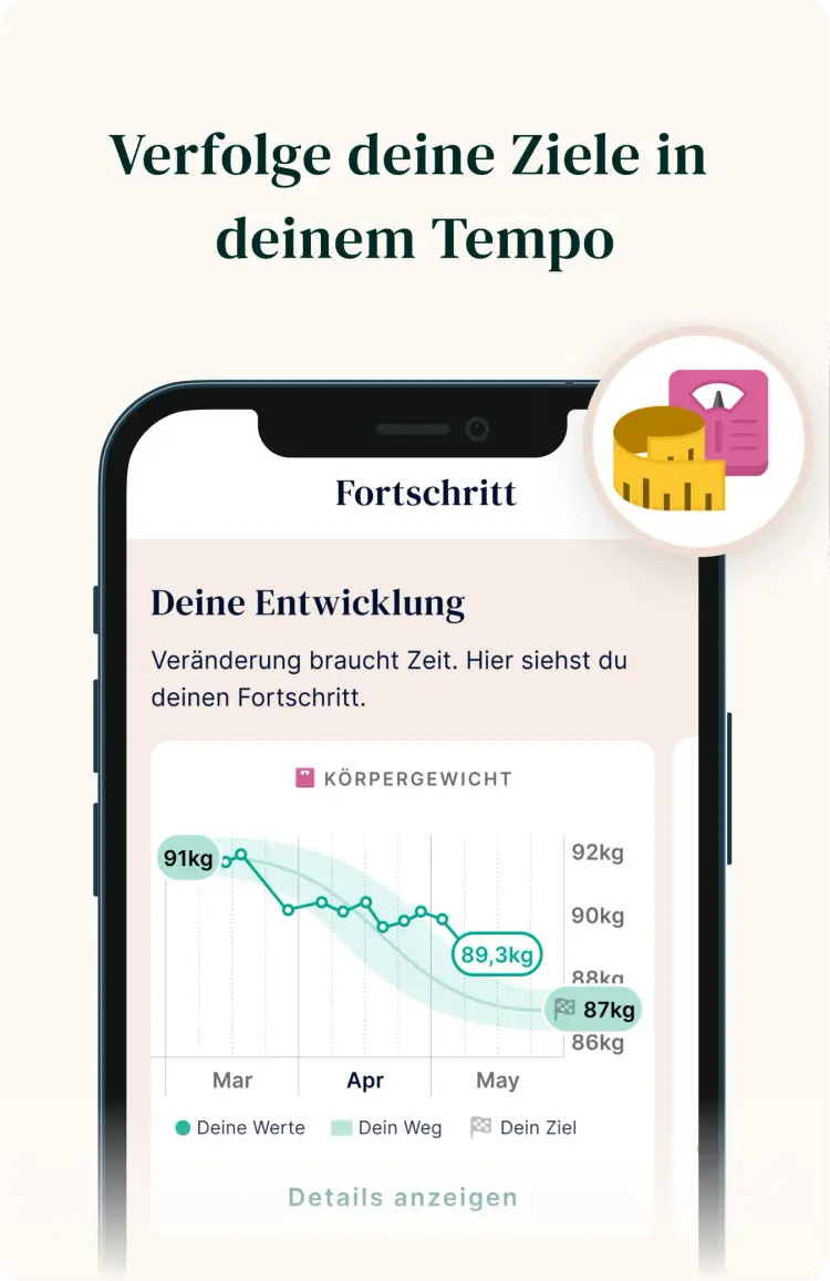Verfolge deine Ziele in deinem Tempo