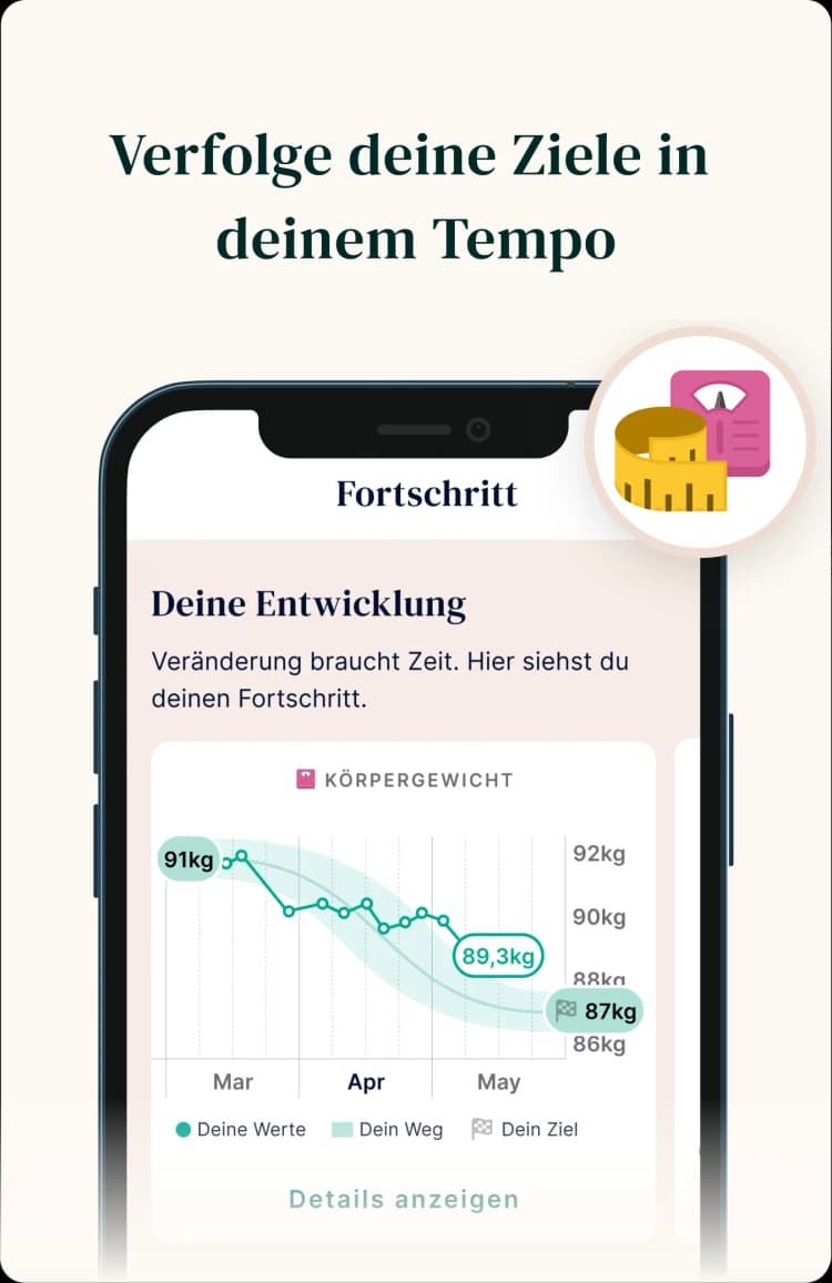 Verfolge deine Ziele in deinem Tempo