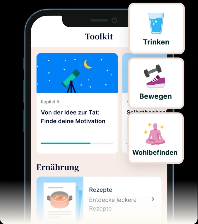 Verstehe, was deinem Körper guttut
