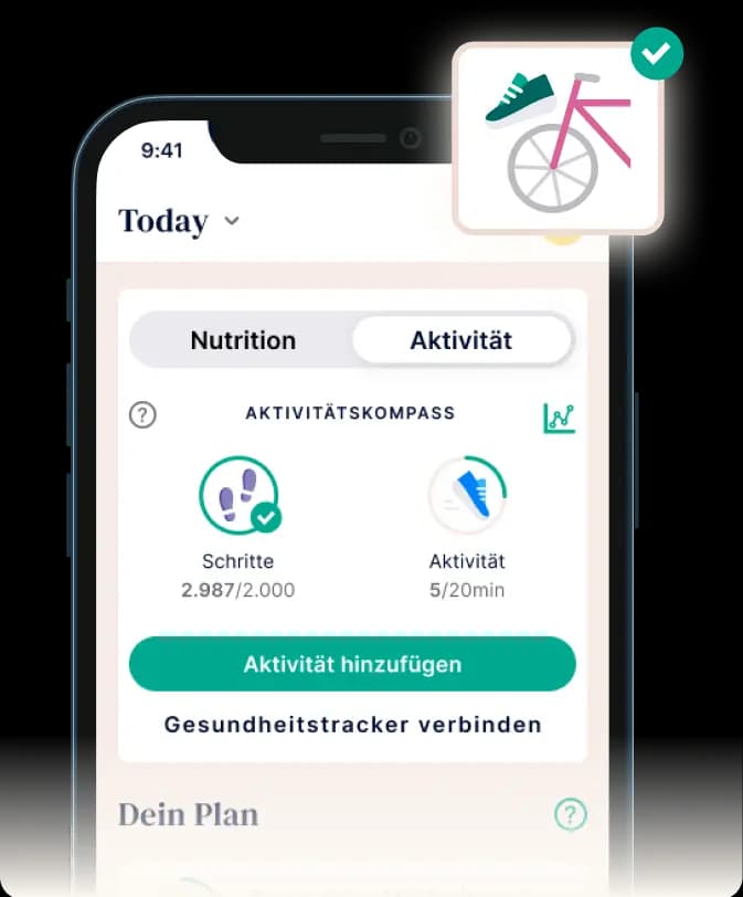 Schritte und Aktivität – alles auf einen Blick