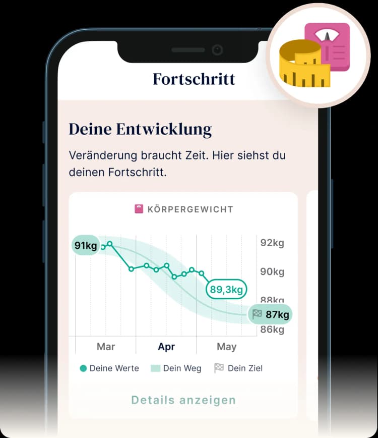 Verfolge deine Fortschritte auch jenseits der Waage